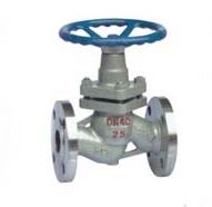 法蘭柱塞閥 法蘭柱塞閥