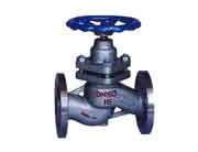 金屬密封柱塞截止閥 金屬密封柱塞截止閥