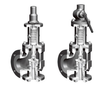 德國(guó)ARI安全閥 德國(guó)ARI安全閥
