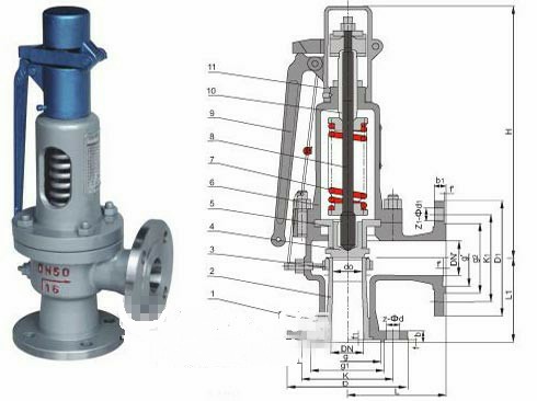 ��ȫ�y�Y���D